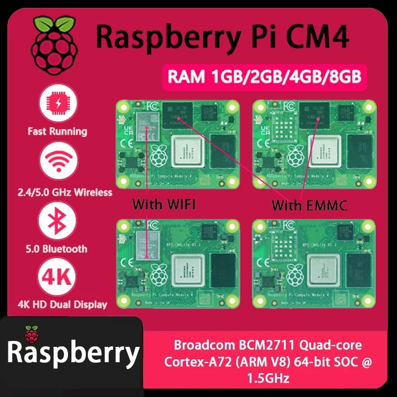 Raspberry Pi CM4, 1 ГБ/2 ГБ/4  – обзор и цена Compute Module 4 32Gb Wifi